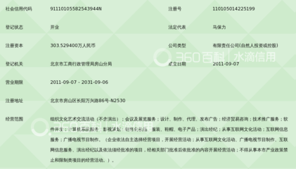 科技賦能文化，北京藍城兄弟的雙輪驅(qū)動之路